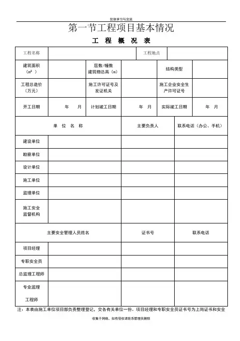 最新安全资料统一表格(全套)