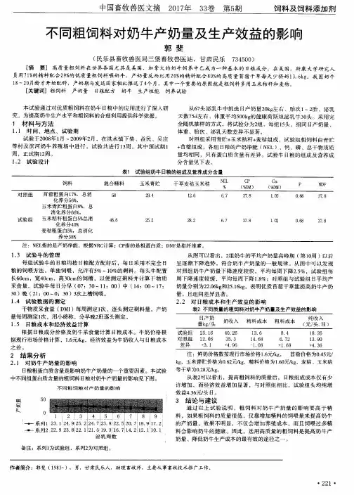 不同粗饲料对奶牛产奶量及生产效益的影响