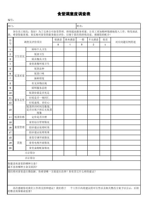 食堂满意度调查表