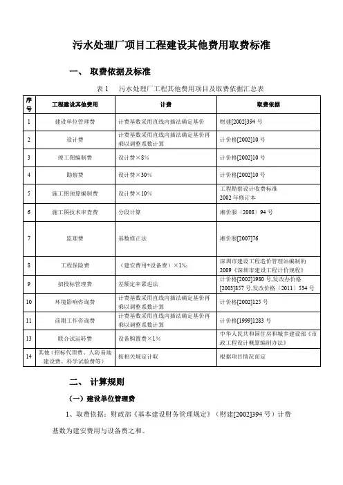 污水处理厂工程其他费用取费标准计算规则