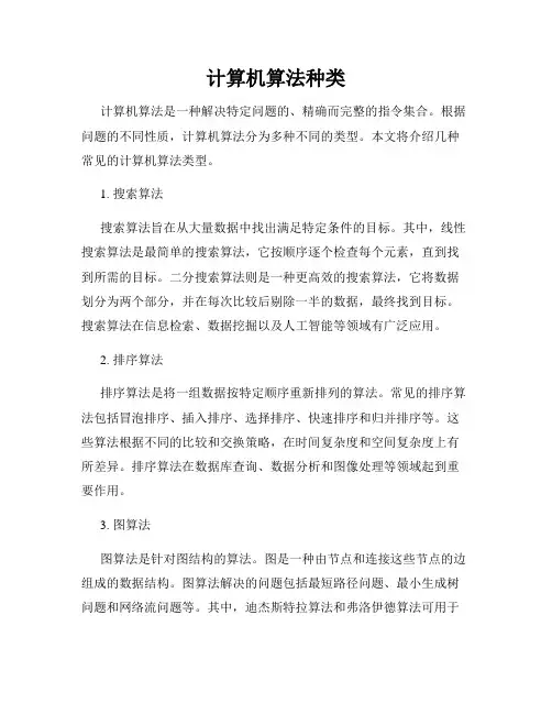 计算机算法种类