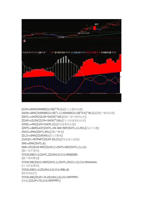 通达信指标公式源码 资金流向指标