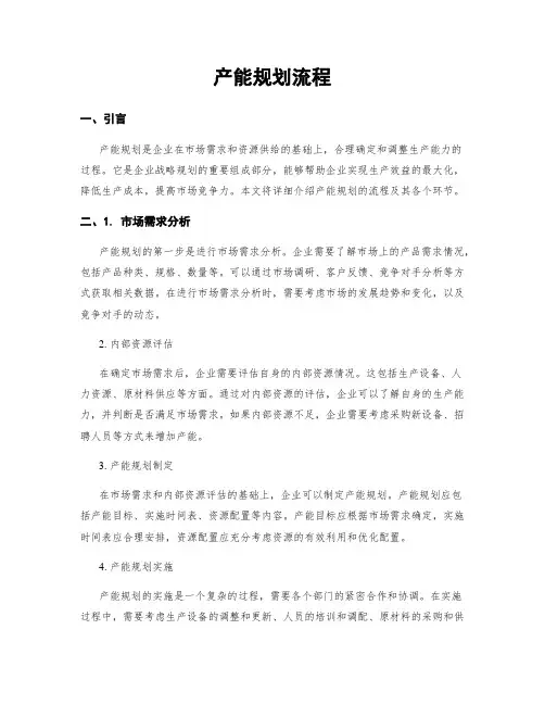 产能规划流程