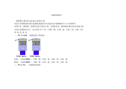 网线线序