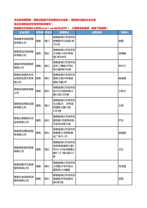 2020新版海南省旅游服务工商企业公司名录名单黄页联系方式大全324家