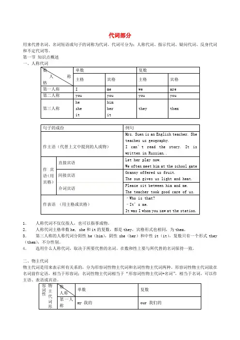 代词用法详解