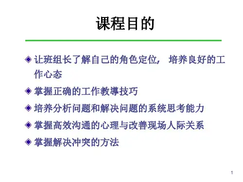 精选杰出班组长管理技能训练