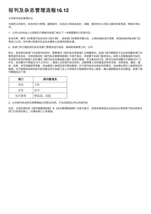报刊及杂志管理流程16.12