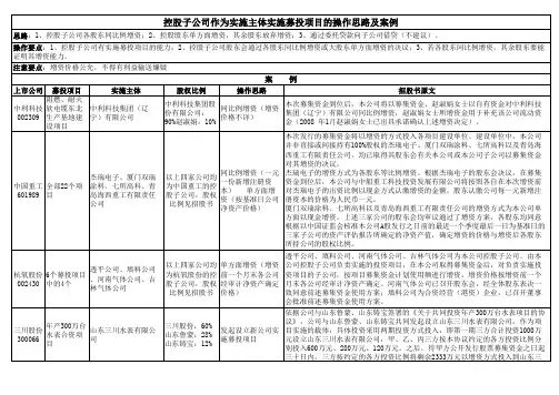 控股子公司作为实施主体实施募投项目的操作思路及案例