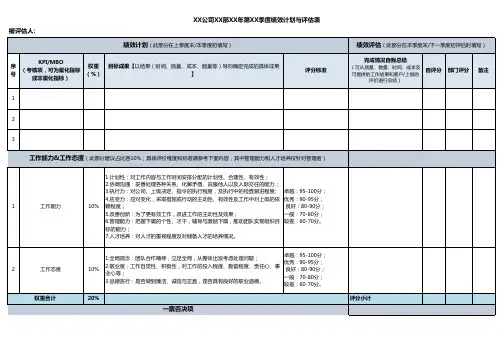 季度绩效考核表