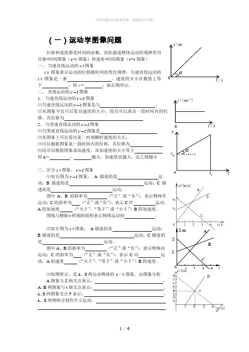 (一)运动学经典图像题
