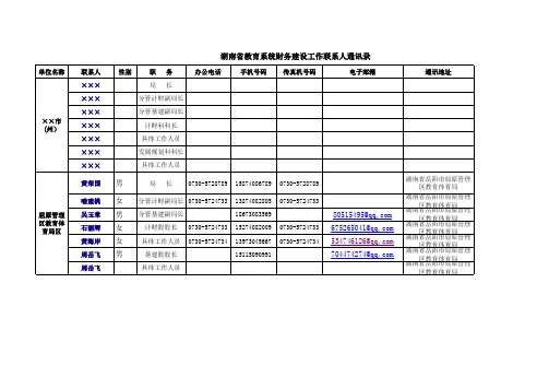 (1)湖南省财务建设工作联系人通讯录(模版)(1)