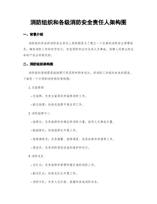 消防组织和各级消防安全责任人架构图