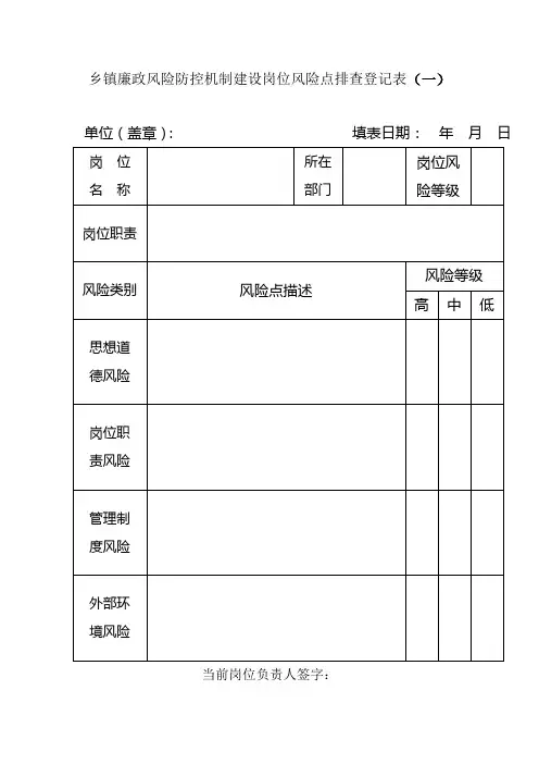 乡镇廉政风险防控机制建设岗位风险点排查登记表
