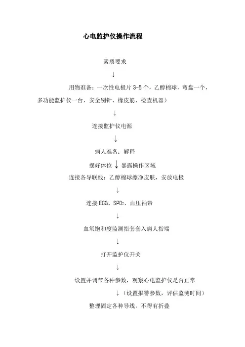 心电监护仪操作流程)