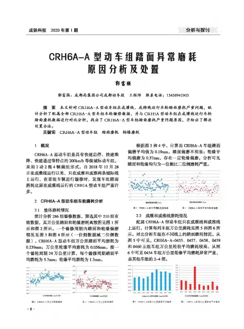 CRH6A-A型动车组踏面异常磨耗原因分析及处置