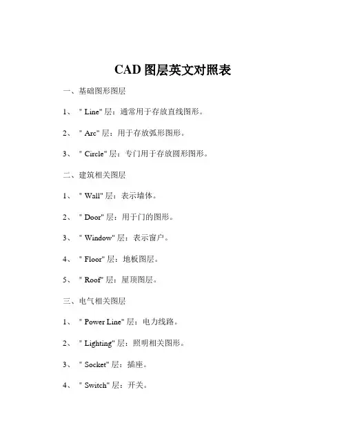 CAD图层英文对照表