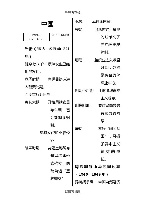 高一历史必修二大事年表之欧阳语创编