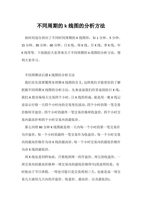 不同周期的k线图的分析方法