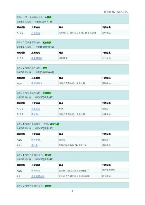 用友软件园班车路线