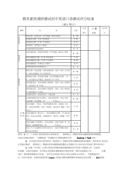 期末素质调研测试初中英语口语测试评分标准