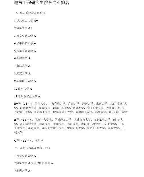 电气工程研究生院各个专业详细排名
