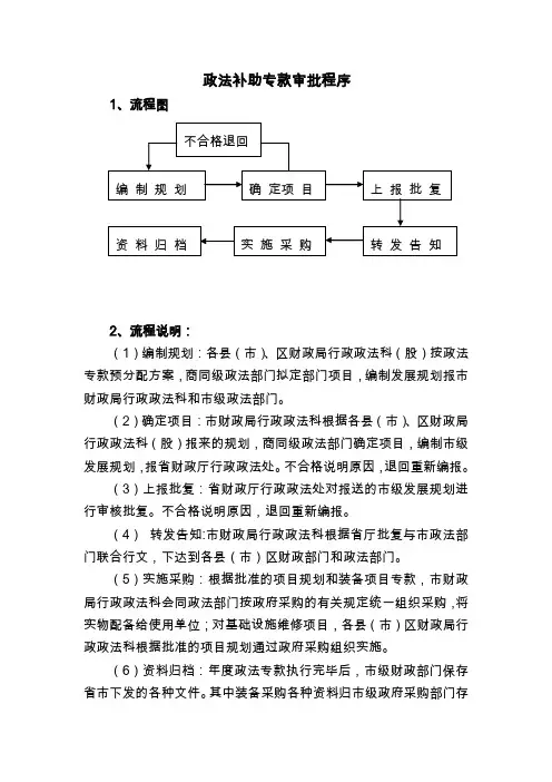 政法补助专款审批程序