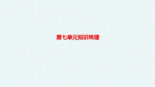 部编版四年级语文上册第七单元知识梳理课件(共13张PPT)