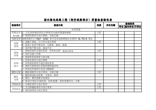 场内集电线路工程(架空线路部分)质量检查验收表