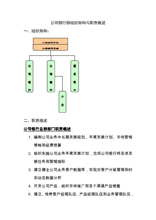 北京银行总行公司银行部组织架构与职责概述