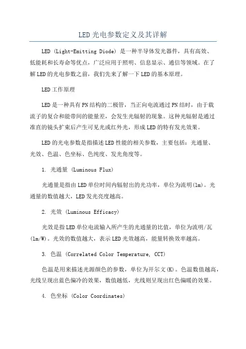 LED光电参数定义及其详解