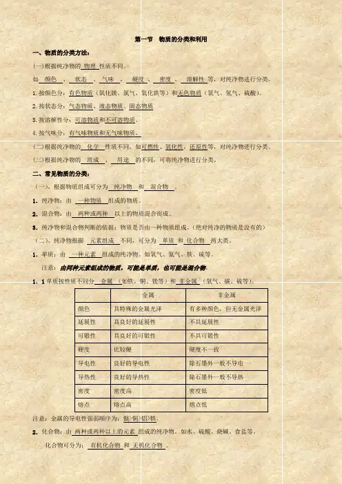 科学《物质的分类和利用》同步练习(浙教版九年级上).doc