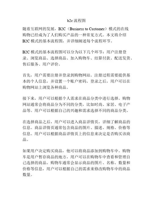 b2c流程图