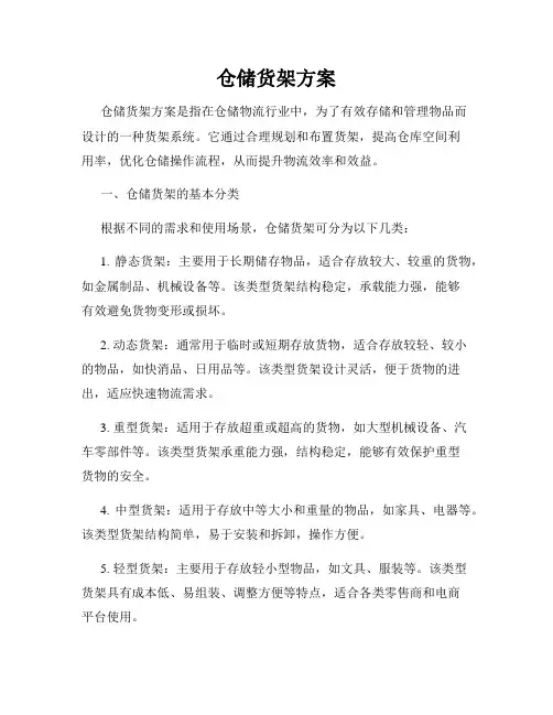 仓储货架方案
