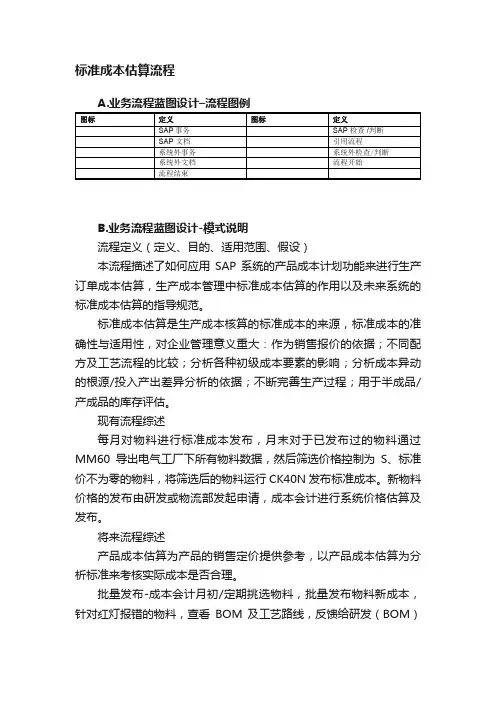 标准成本估算流程