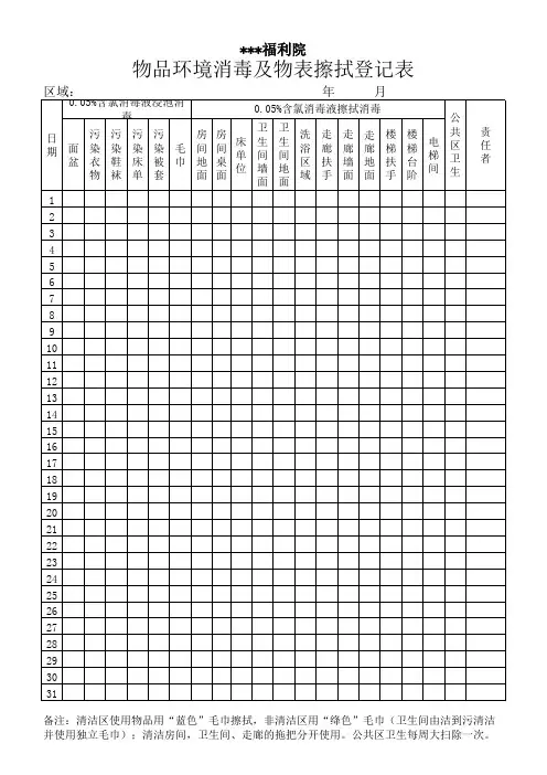 福利院物品消毒及物表擦拭登记表