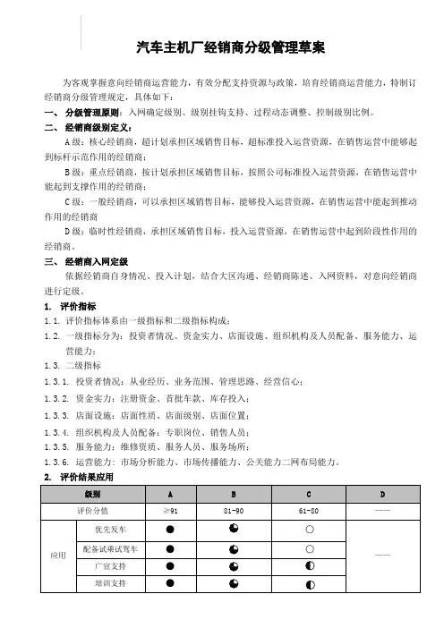 (完整版)汽车主机厂经销商分类管理办法草案