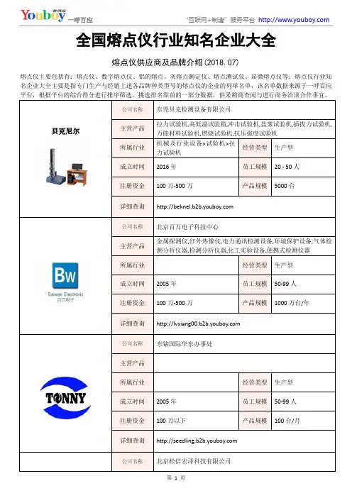 全国熔点仪行业知名企业大全-熔点仪供应商及品牌介绍2018.07