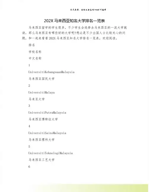 202X马来西亚知名大学排名一览表.doc