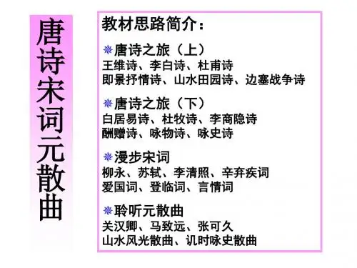 《王维诗四首》资料