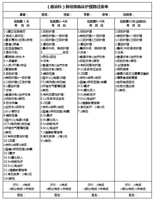 (感染科)肺结核临床护理路径表单