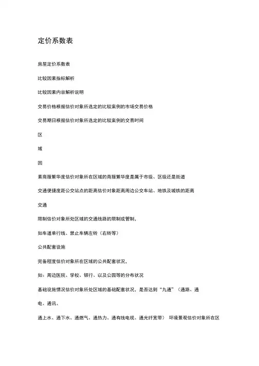 定价系数表