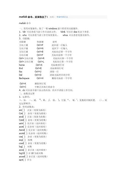 matlab命令,应该很全了