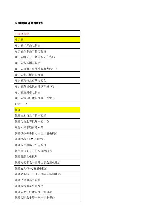 全国电视台资源列表