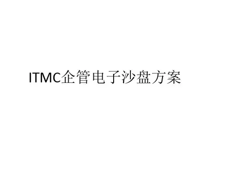 ITMC企管电子沙盘方案
