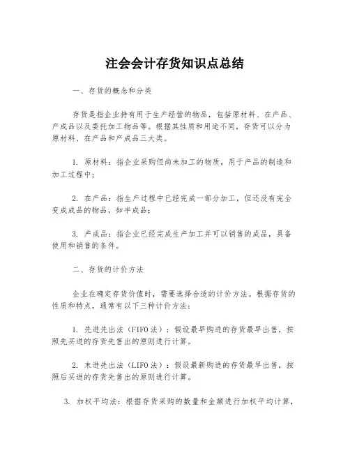 注会会计存货知识点总结