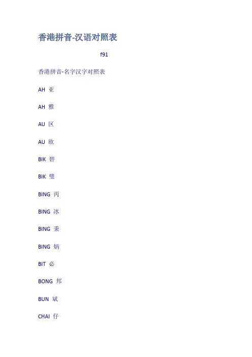 香港拼音汉语对照表