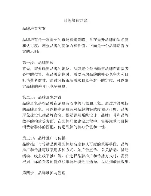 品牌培育方案
