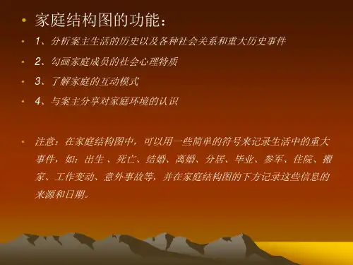 家庭结构图的符号