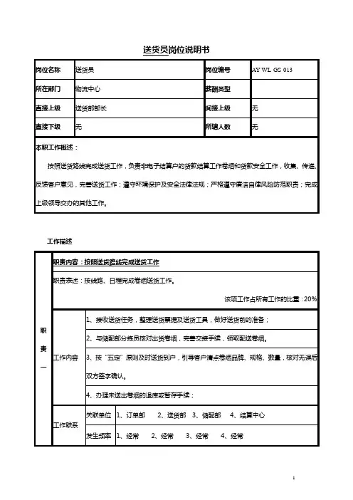 送货员岗位说明书